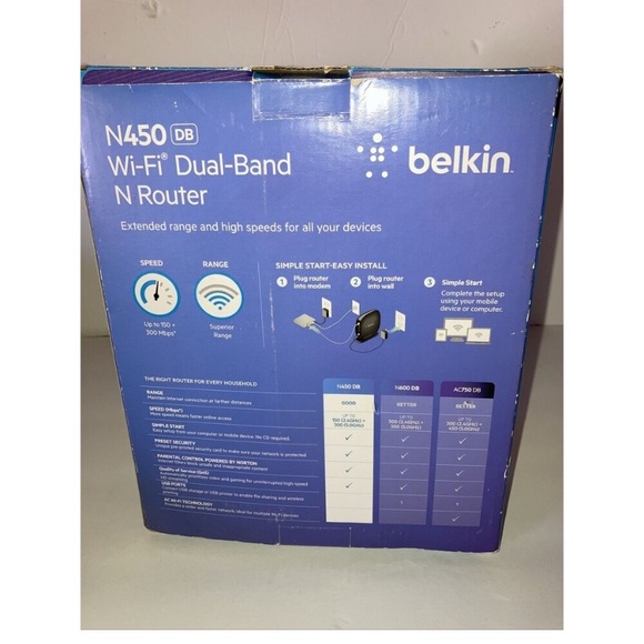 Belkin N450 DB 4-Port 10/100 Wi-Fi Dual-Band N Router (F9K1105) - Picture 4 of 4